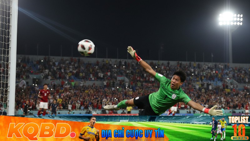 KQBD Asian Cup – Kết Quả Châu Á Mới Nhất | jurassicpunks.io